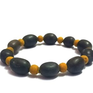 Kamal Gatta, Haldi Bracelet