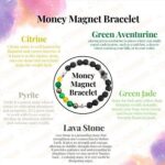 Money Magnet Bracelet Online