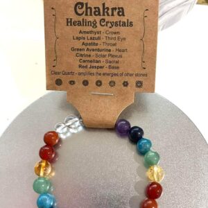 Chakra Healing Crystals
