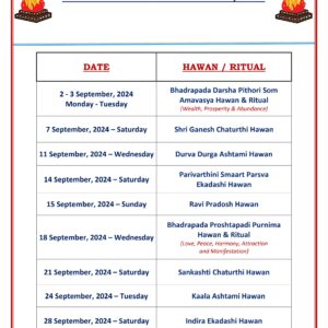 Powerful Monthly Pooja