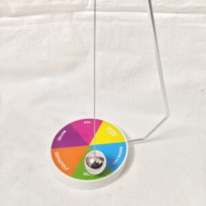 Dowsing board