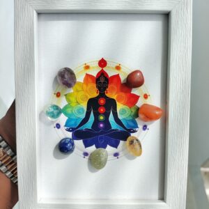 Chakra frame