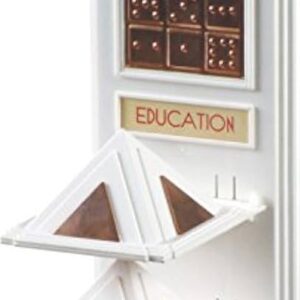 Education Pyramid