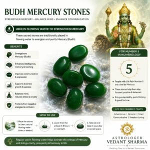 Buddh Mercury Stone