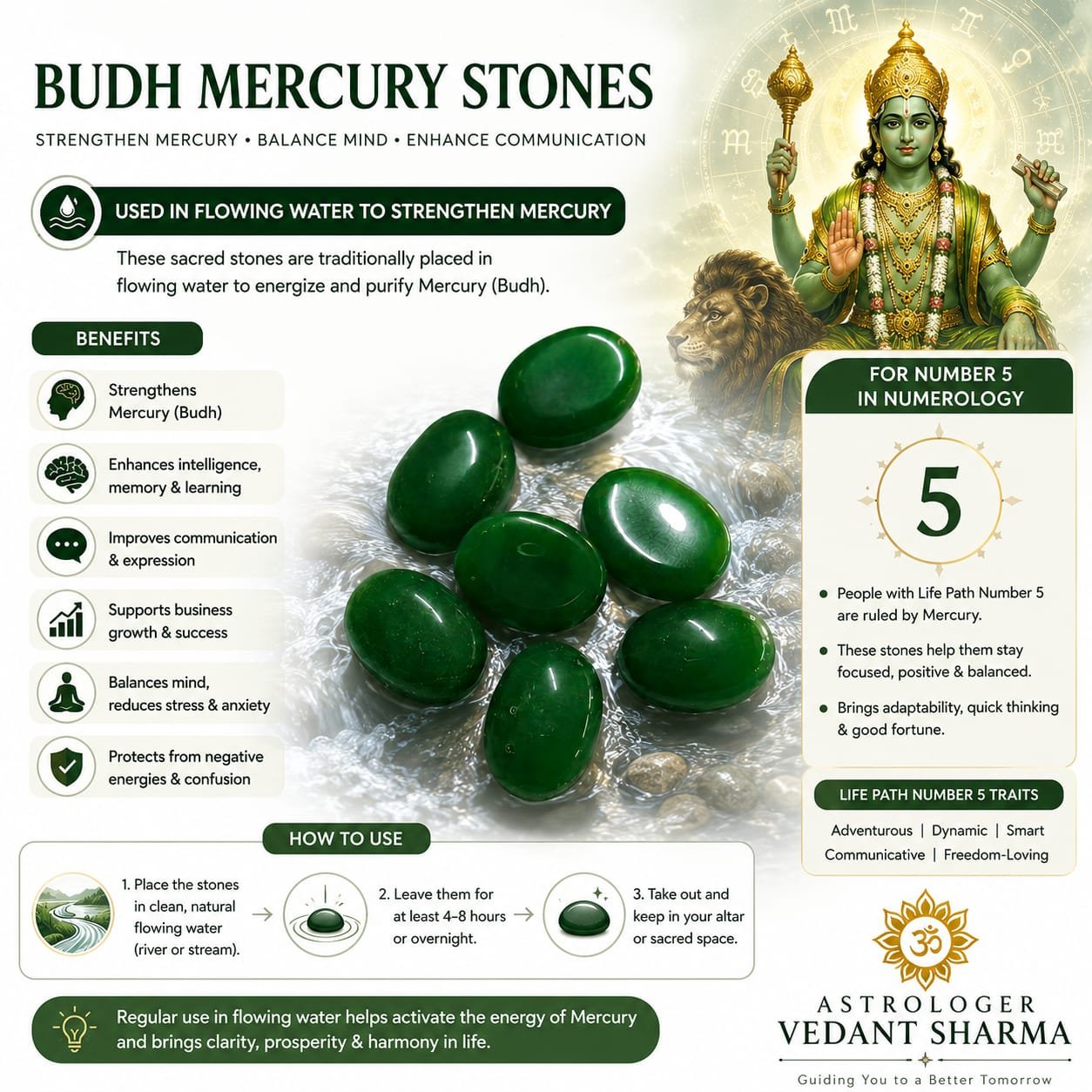 WhatsApp Image 2026-05-29 at 10.42.32 AM Buddh Mercury Stone