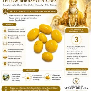 Yellow Brihaspati (Jupiter) Stone