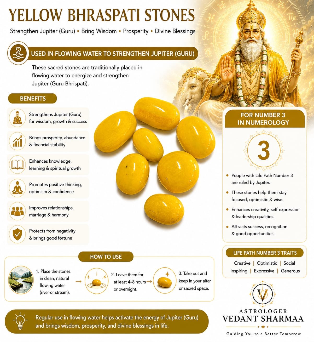 WhatsApp Image 2026-05-29 at 10.42.33 AM Yellow Brihaspati (Jupiter) Stone