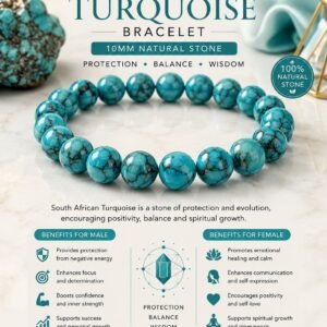 The AAA Grade South African Turquoise Bracelet