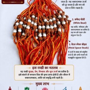 Rudraksha Rakhi