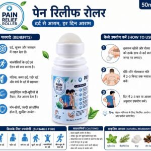 Pain Relief Roller (50ml)