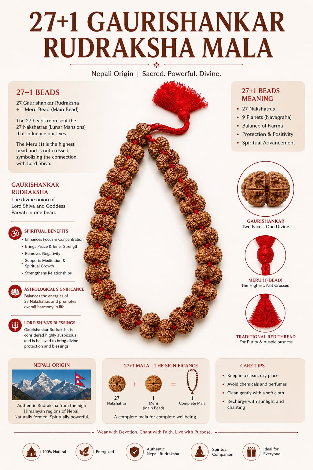 WhatsApp Image 2026-08-02 at 5.58.29 PM 27+1 Gaurishankar Rudraksha Mala