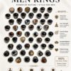 Natural Stone Men’s Rings