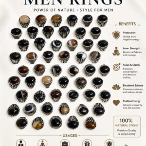 Natural Stone Men’s Rings