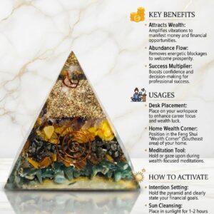 Money Magnet Pyramid