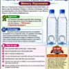 Memory Rejuvenator – Frequency Embedded Crystal Ball Water Technology